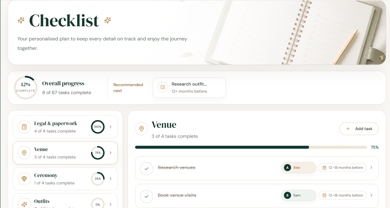 Ready Set Wed checklist showing dated planning tasks