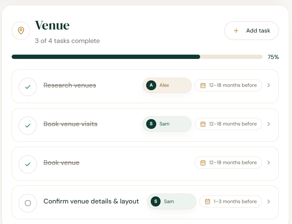 ReadySetWed venue checklist tasks