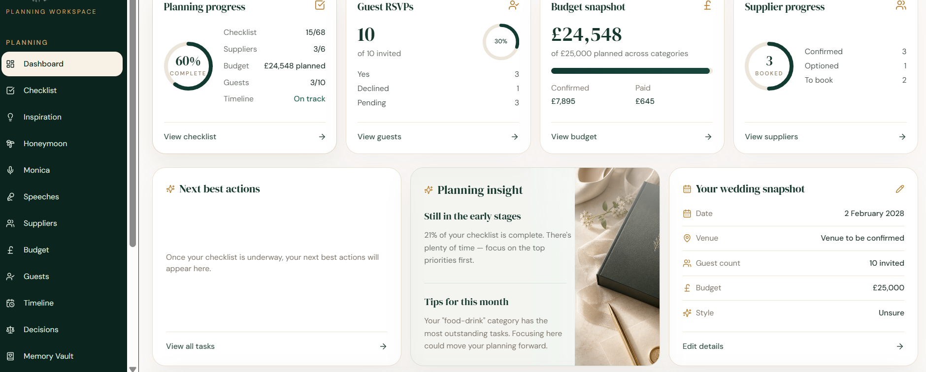 The genuine ReadySetWed wedding planning dashboard
